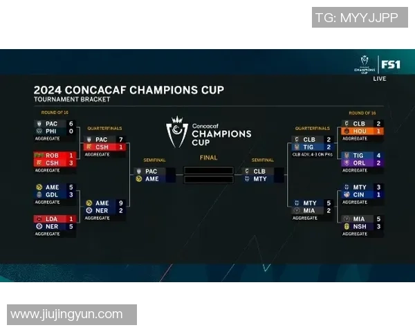 库利亚坎对阵墨西哥美洲精彩直播全程回顾与分析