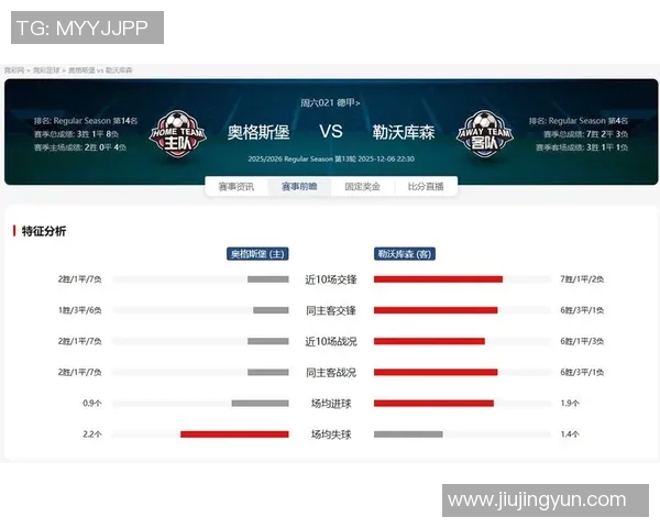 库尔德人对阵特雷勒堡最新动态分析与比赛前瞻